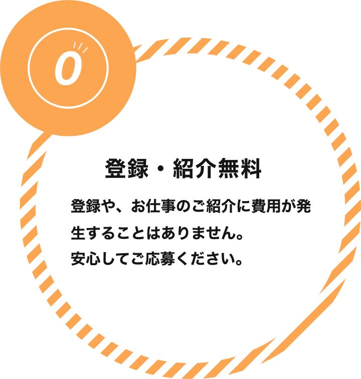 登録・紹介無料 登録や、お仕事のご紹介に費用が発生することはありません。安心してご応募ください。
