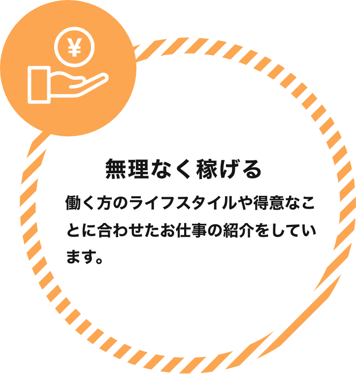 無理なく稼げる 働く方のライフスタイルや得意なことに合わせたお仕事の紹介をしています。